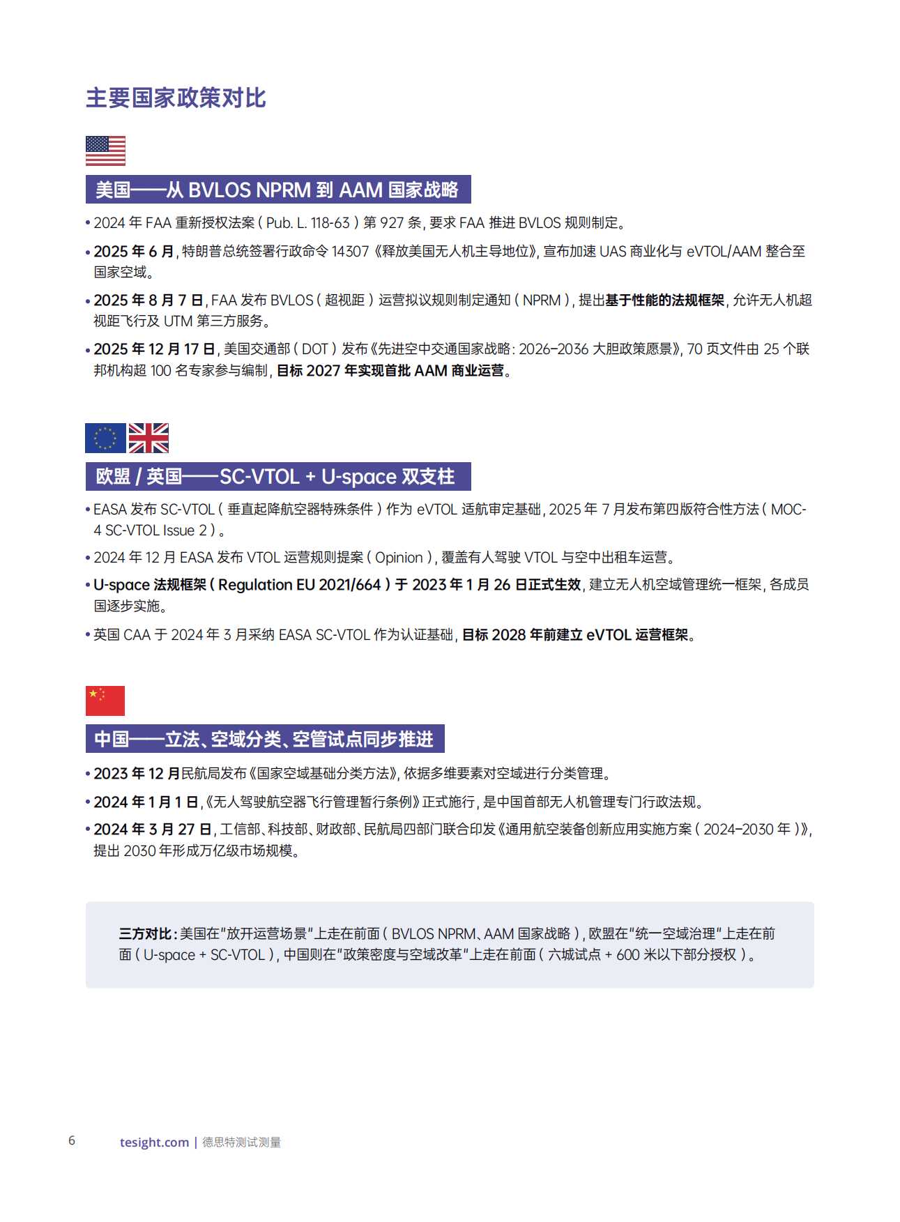2026低空经济发展白皮书-德思特.pdf_第6页