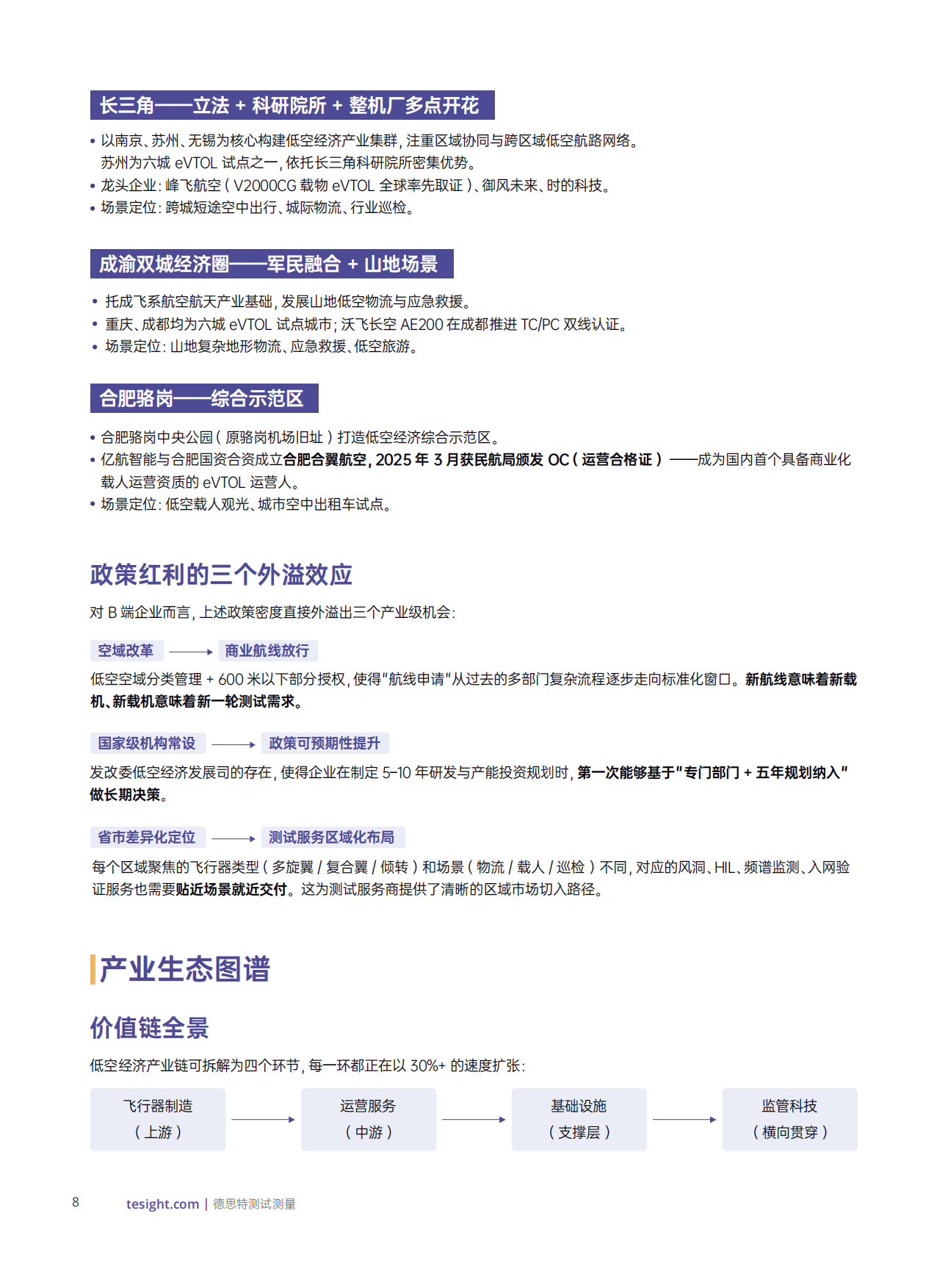 2026低空经济发展白皮书-德思特.pdf_第8页