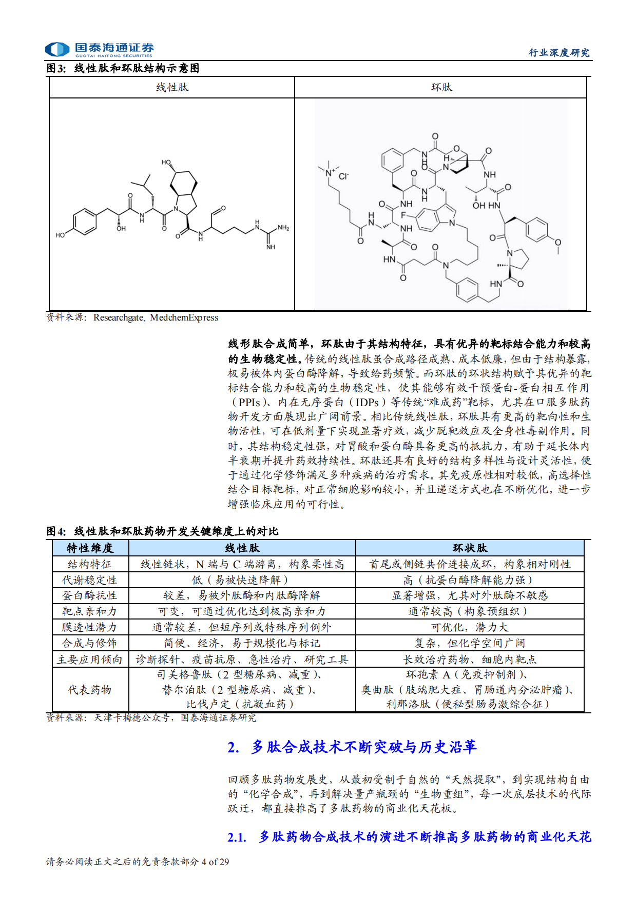 2026多肽CDMO行业深度报告：多肽市场扩容带动CDMO产能扩建-国泰海通.pdf_第4页