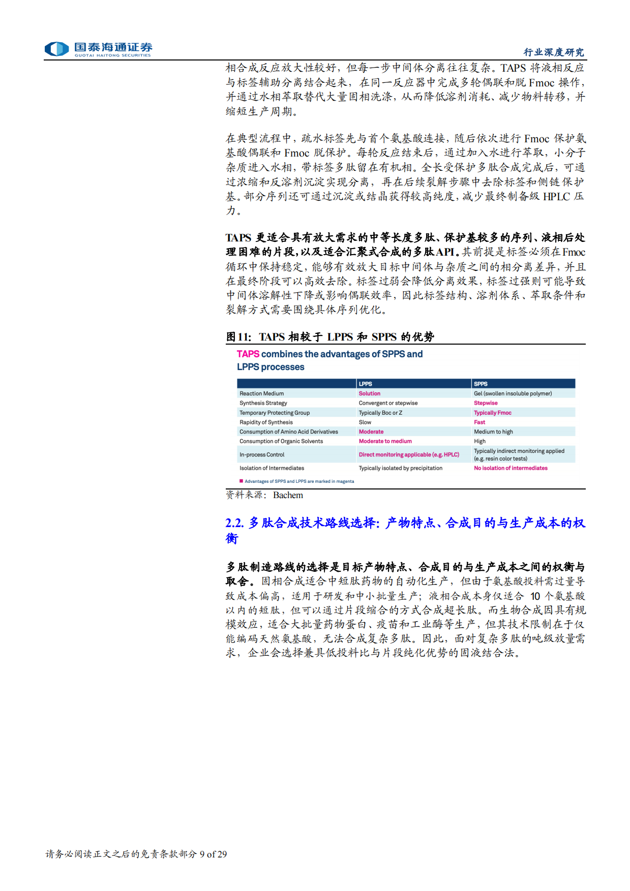 技术路线选择-产物目的成本三维权衡