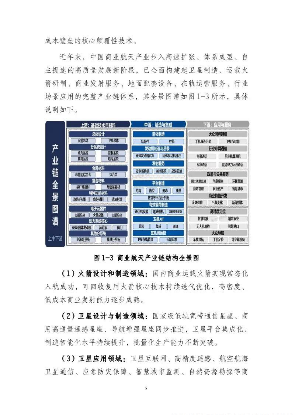 2026年中国商业航天3D打印技术发展蓝皮书-工信装备研究院.pdf_第10页