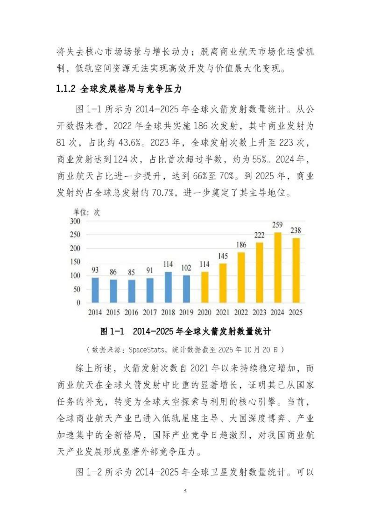 2026年中国商业航天3D打印技术发展蓝皮书-工信装备研究院.pdf_第7页