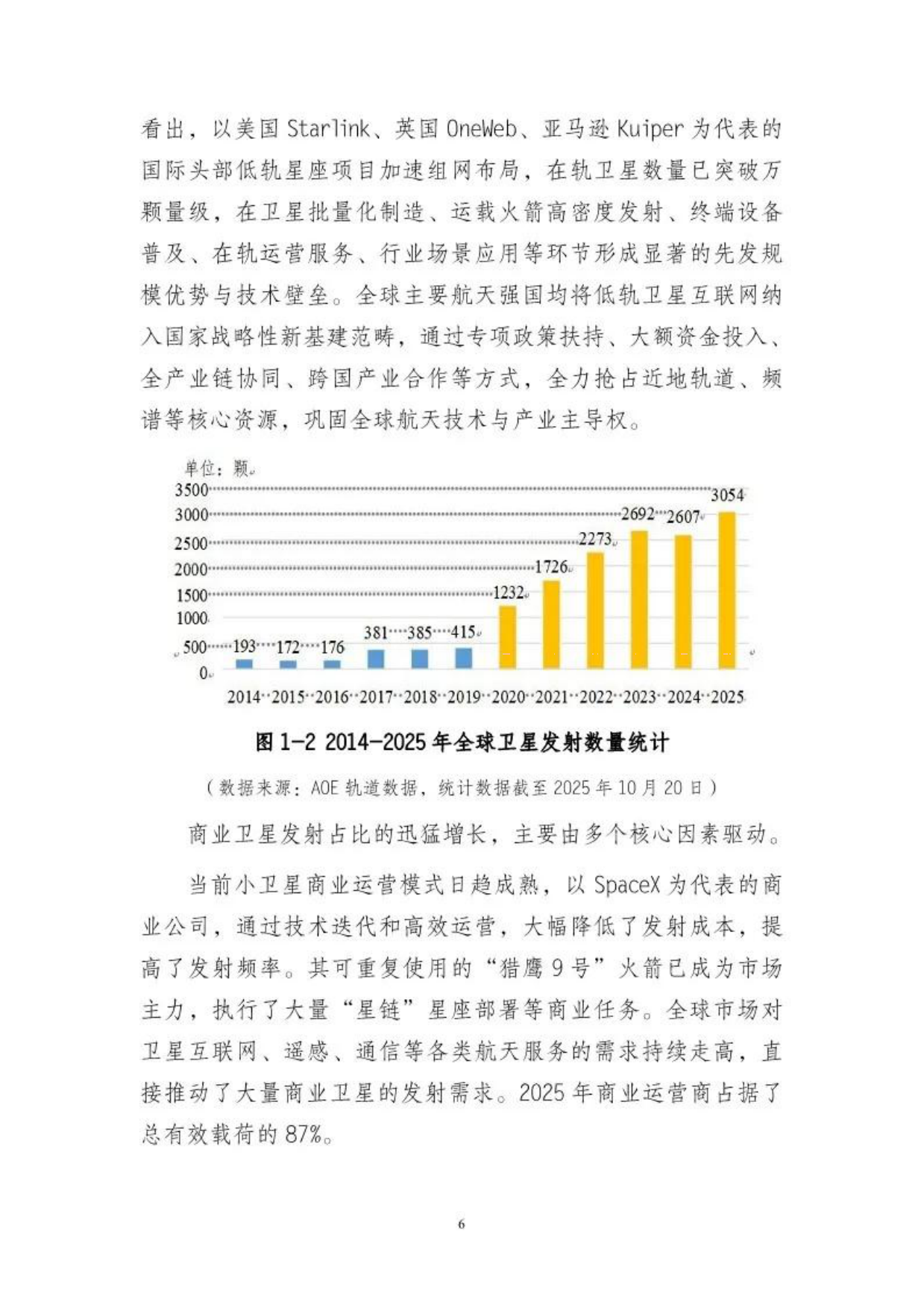 2026年中国商业航天3D打印技术发展蓝皮书-工信装备研究院.pdf_第8页