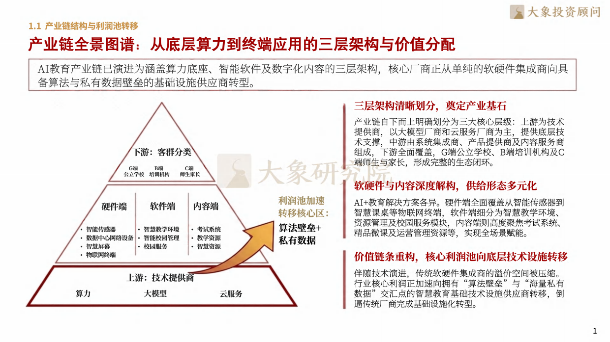 2026年AI教育行业研究报告-大象研究院.pdf_第3页
