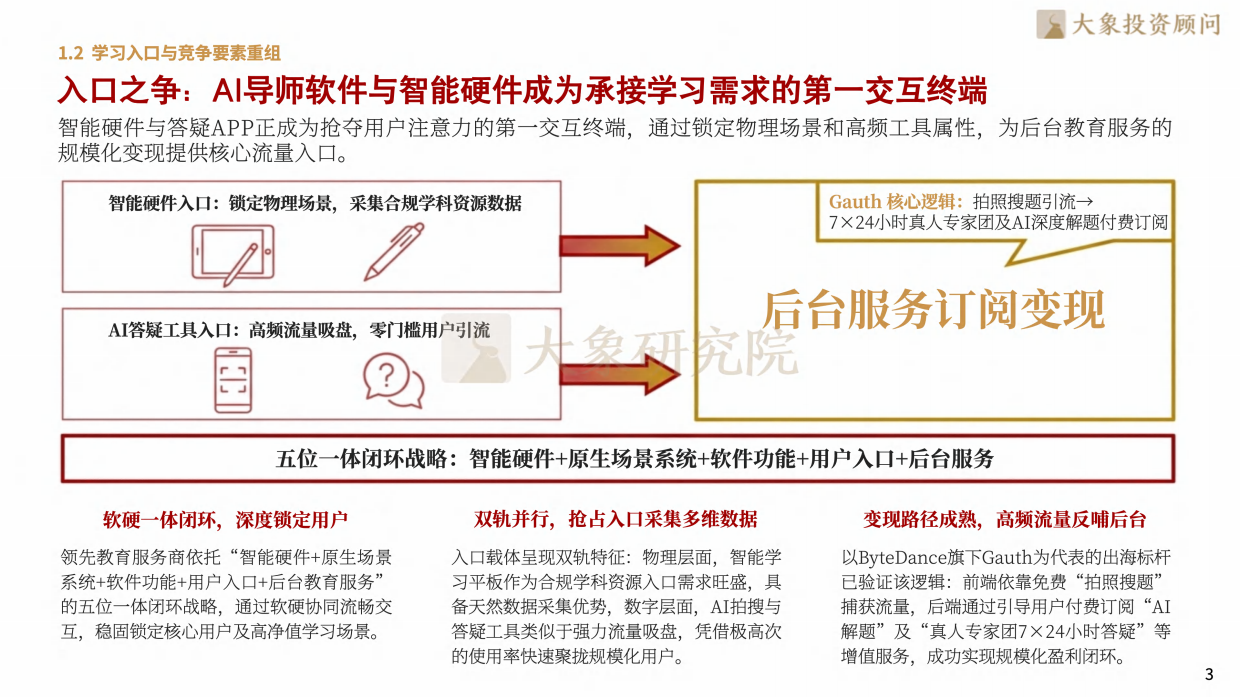 2026年AI教育行业研究报告-大象研究院.pdf_第5页