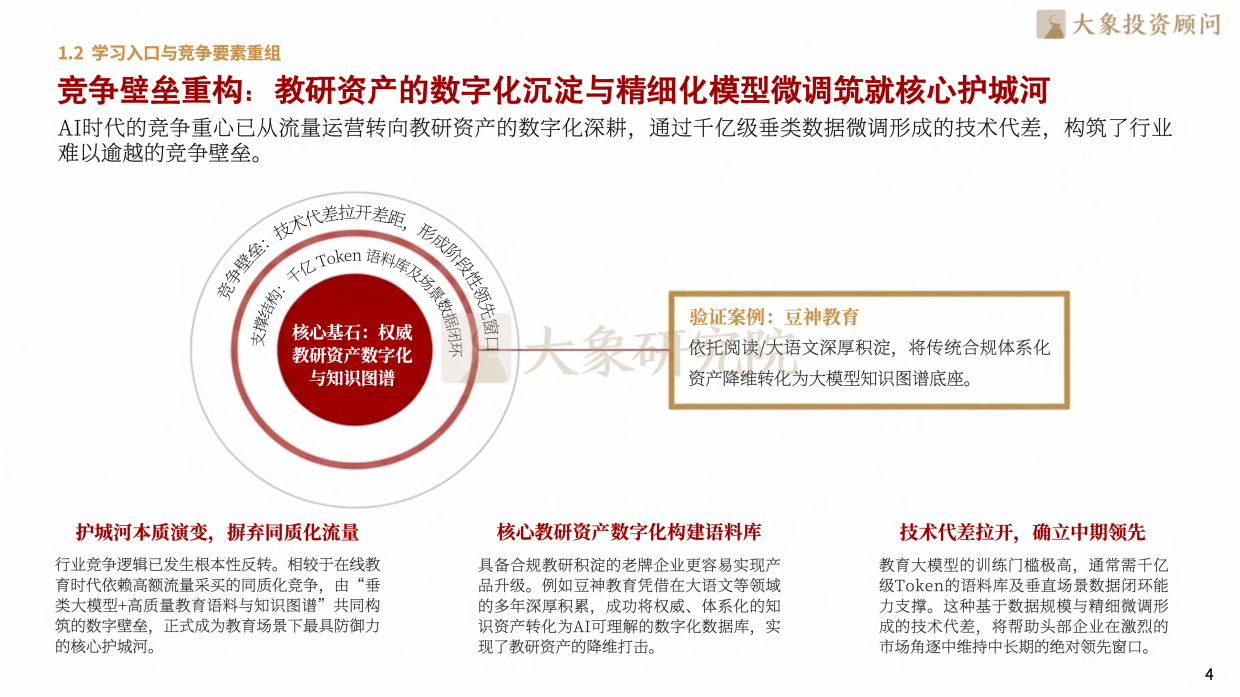 2026年AI教育行业研究报告-大象研究院.pdf_第6页