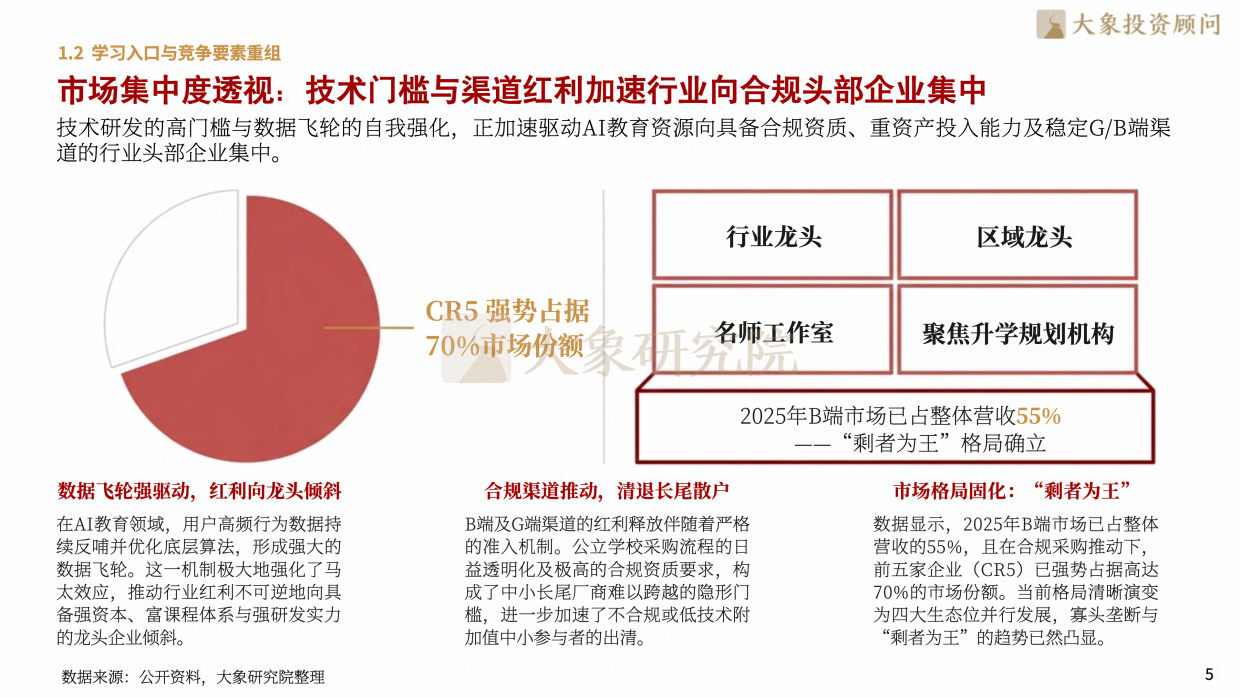 2026年AI教育行业研究报告-大象研究院.pdf_第7页