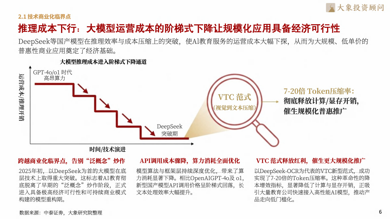 2026年AI教育行业研究报告-大象研究院.pdf_第9页