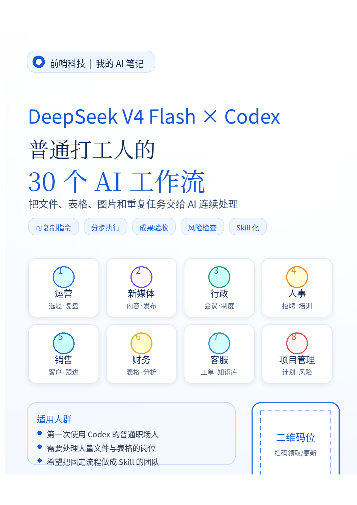 2026年DeepSeek V4 Flash x Codex-普通打工人的30个AI工作流-前哨科技.pdf