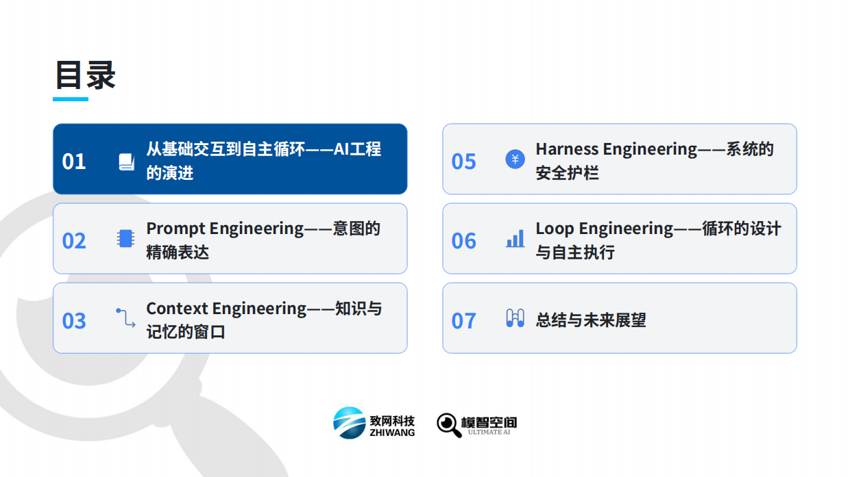 2026四大AI工程深度解析报告-致网科技.pdf_第2页