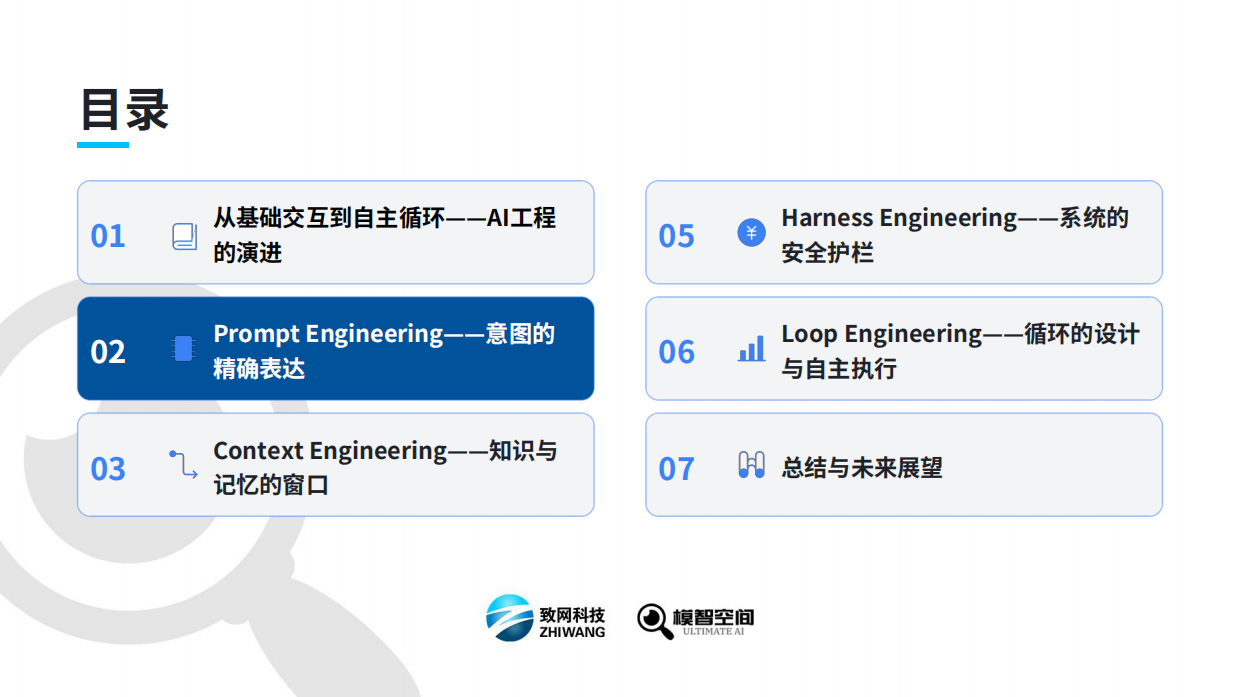 2026四大AI工程深度解析报告-致网科技.pdf_第7页