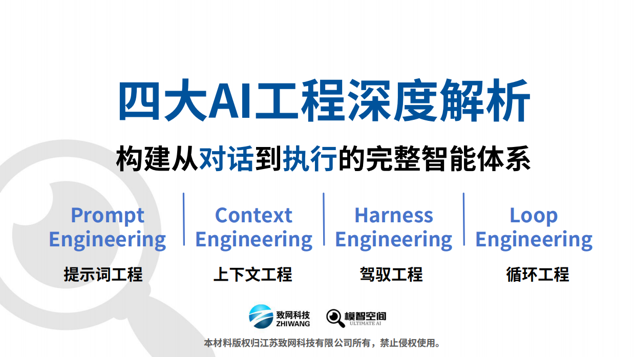 2026四大AI工程深度解析报告-致网科技.pdf