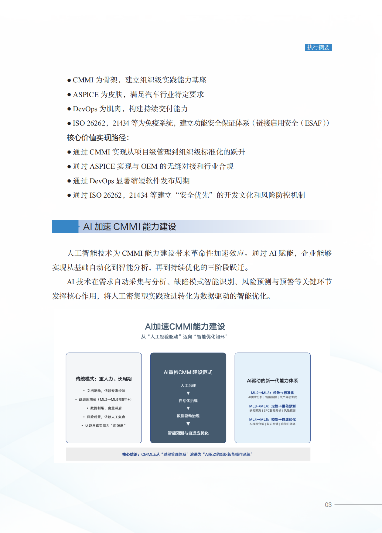 2026智能网联汽车时代CMMI融合应用白皮书-ISACA.pdf_第9页