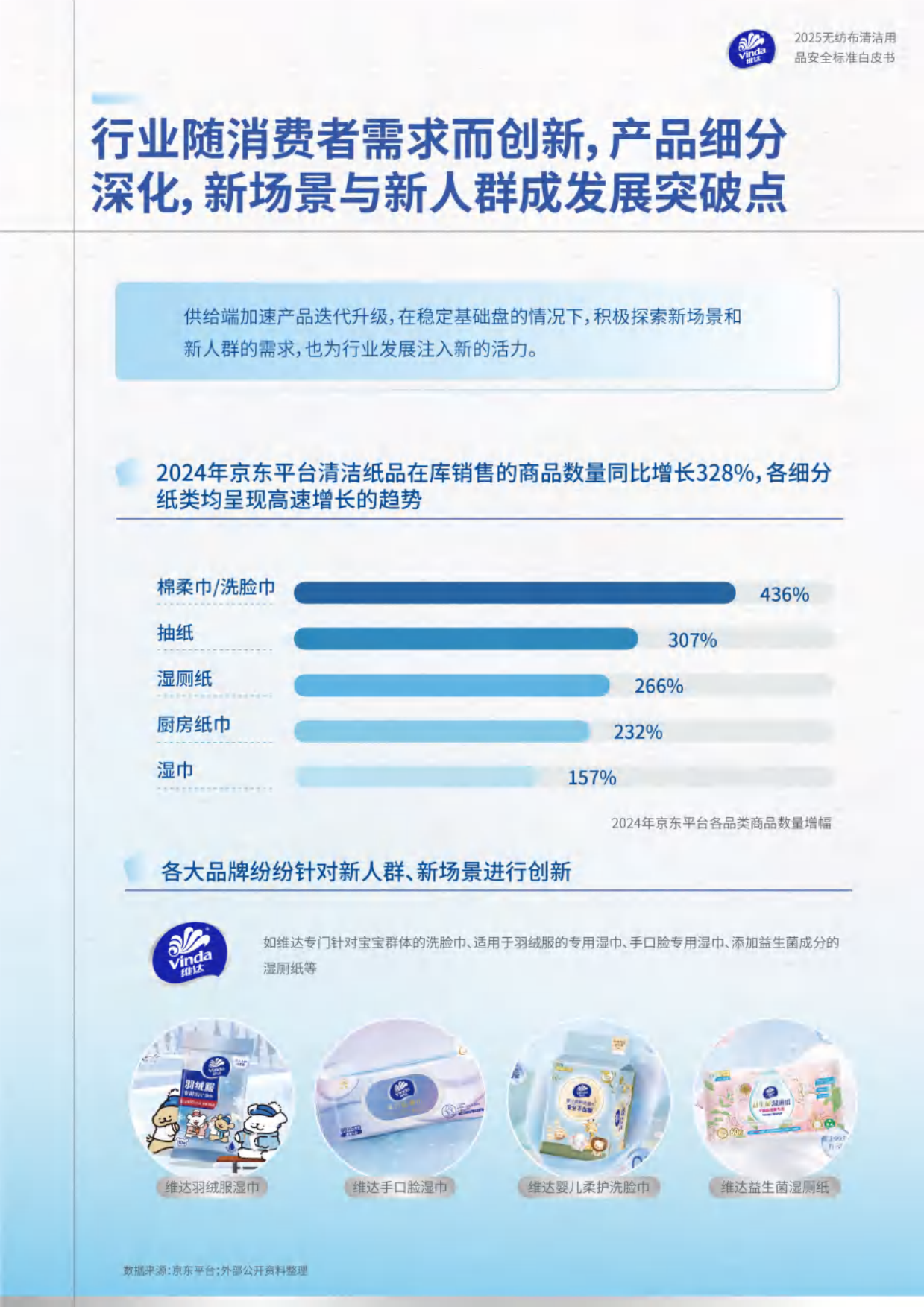 维达2025无纺布清洁用品安全标准白皮书-凯度.pdf_第9页