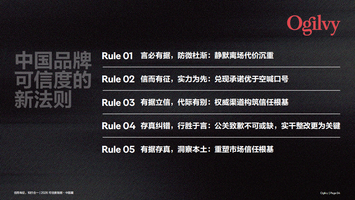 2026年亚太地区可信度指数-奥美.pdf_第4页