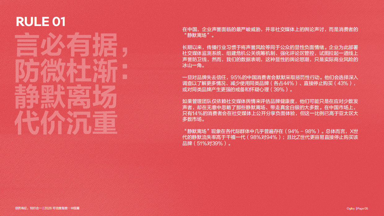 2026年亚太地区可信度指数-奥美.pdf_第5页