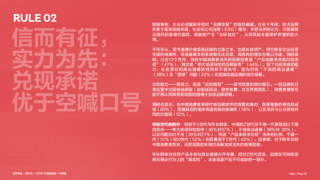 2026年亚太地区可信度指数-奥美.pdf_第8页