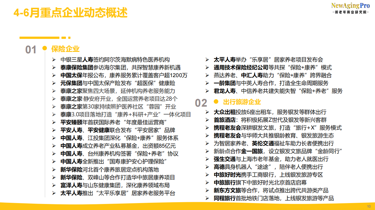 2026康养产业第2季度报告-新老年商业研究院.pdf_第10页