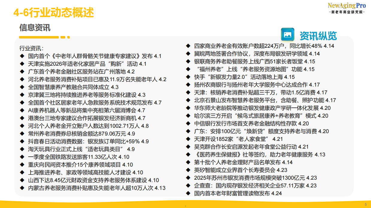 2026康养产业第2季度报告-新老年商业研究院.pdf_第5页