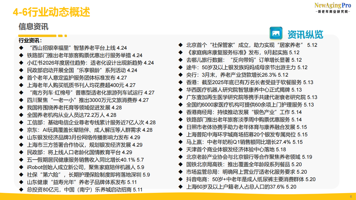 2026康养产业第2季度报告-新老年商业研究院.pdf_第6页