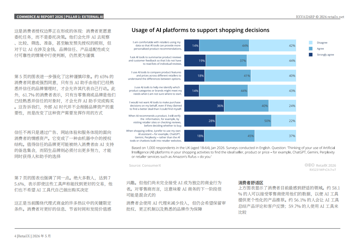 2026年电商+AI+市场洞察报告-Retailx.pdf_第4页