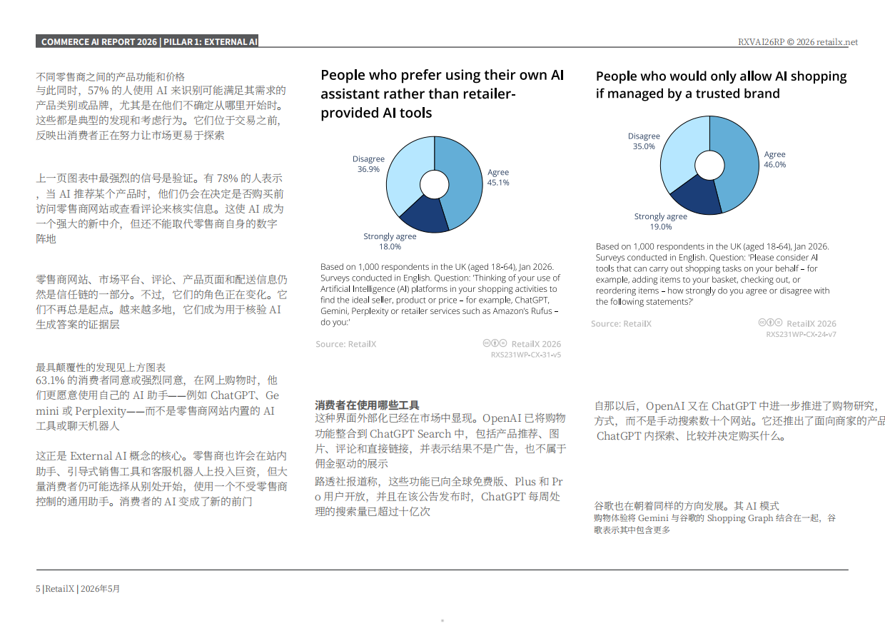 2026年电商+AI+市场洞察报告-Retailx.pdf_第5页