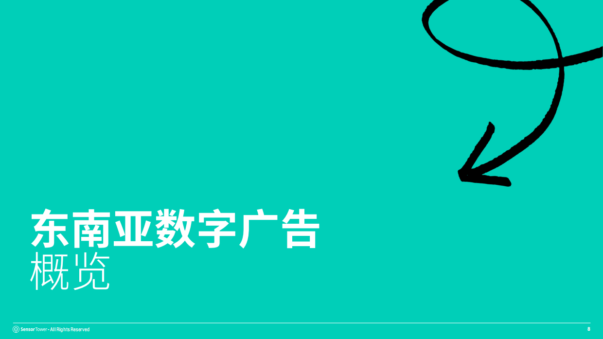 2026年东南亚数字广告市场报告-SensorTower.pdf_第8页