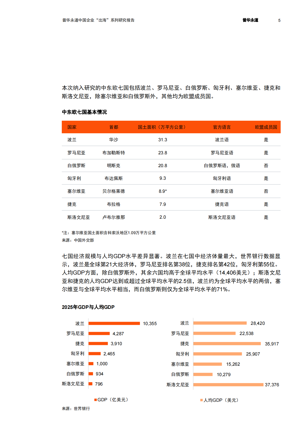 2026中东欧七国经贸与投资概览-普华永道.pdf_第6页