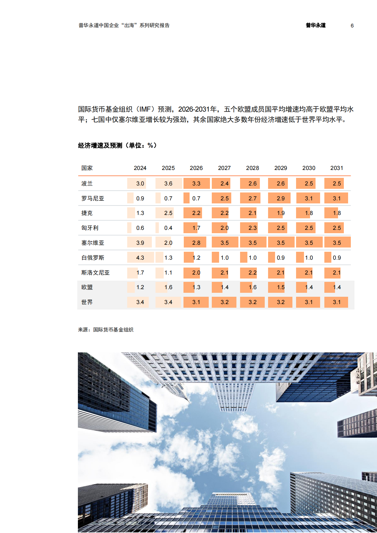 2026中东欧七国经贸与投资概览-普华永道.pdf_第7页
