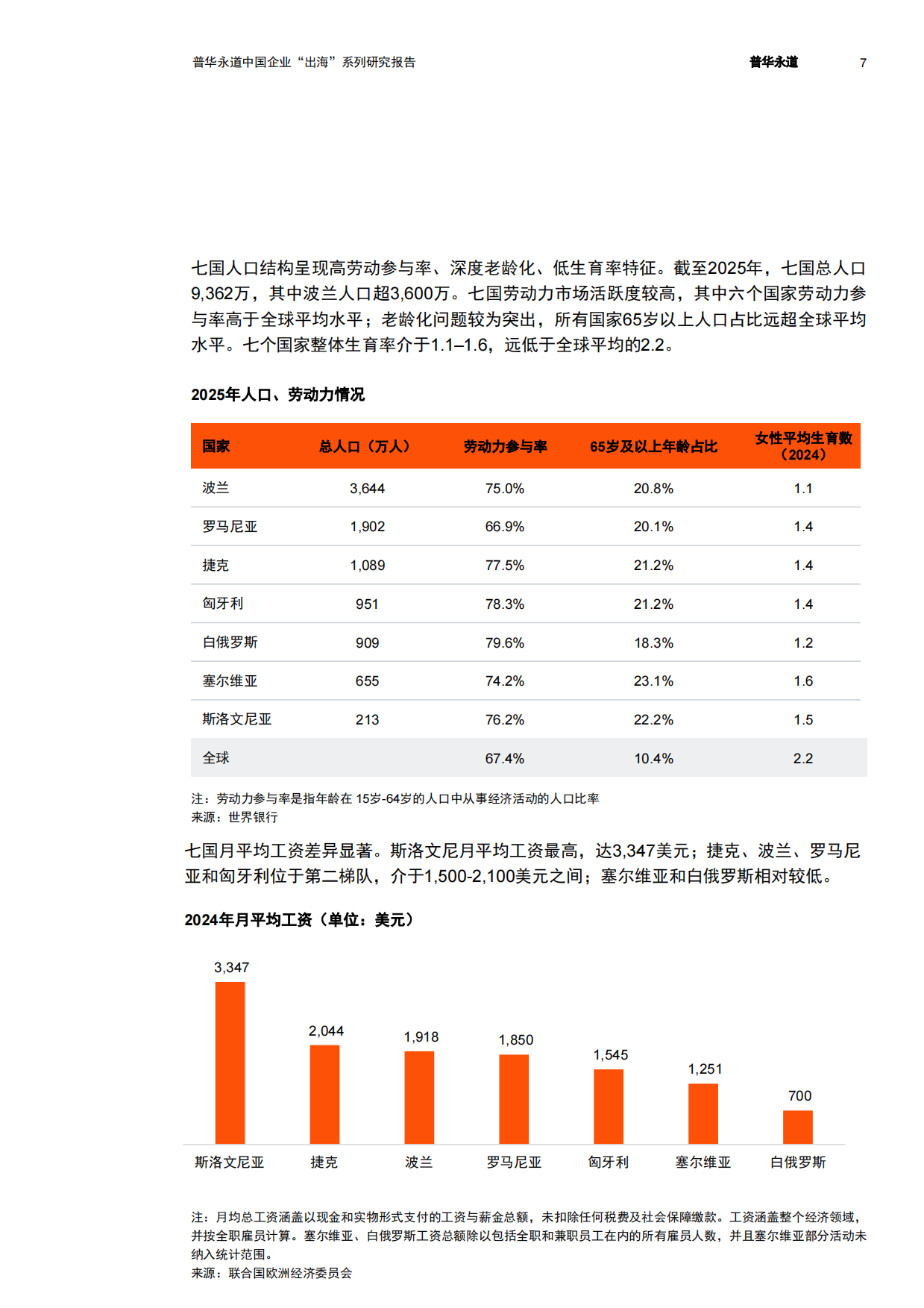2026中东欧七国经贸与投资概览-普华永道.pdf_第8页