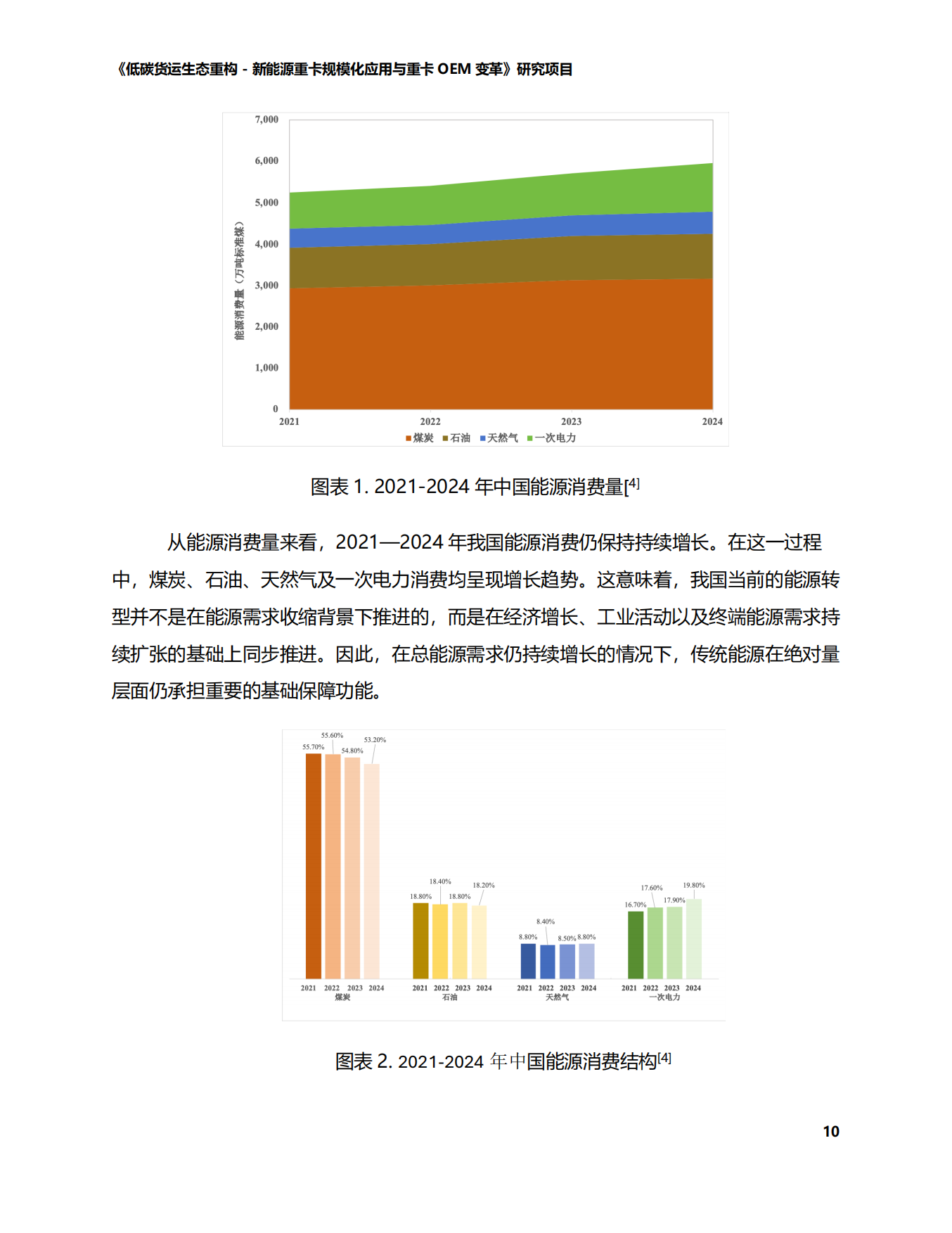 2026中国道路货运能源转型技术路径-商用车-智慧货运中心.pdf_第10页