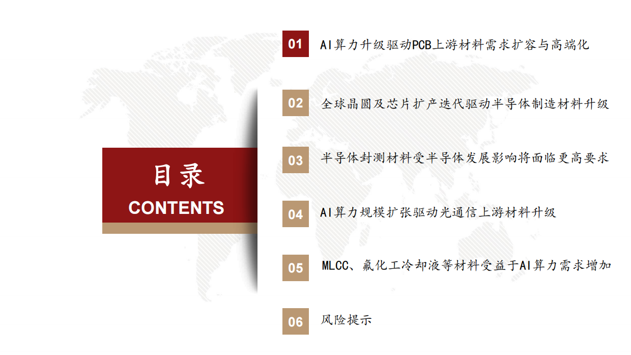 2026AI算力行业：AI算力上游材料产业链研究报告-西部证券.pdf_第3页
