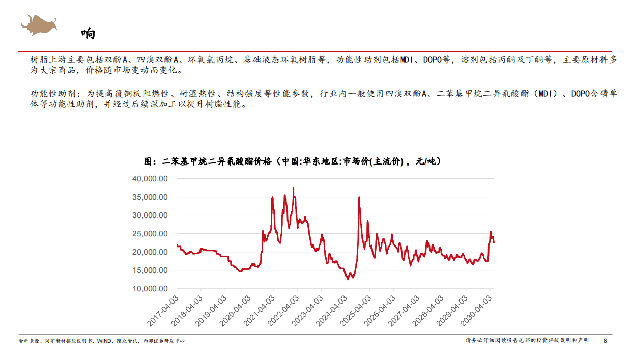 2026AI算力行业：AI算力上游材料产业链研究报告-西部证券.pdf_第8页