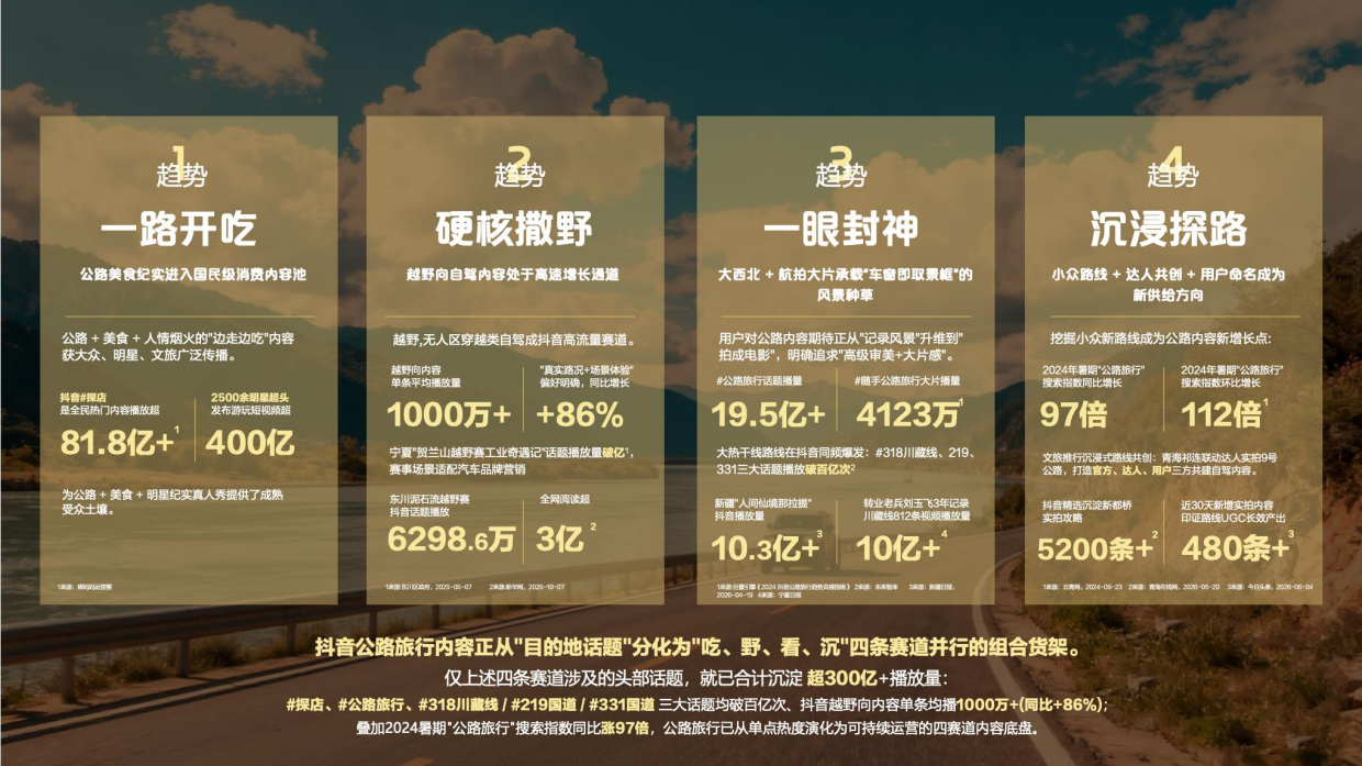 2026放驾计划-四季野行项目招商方案.pdf_第3页