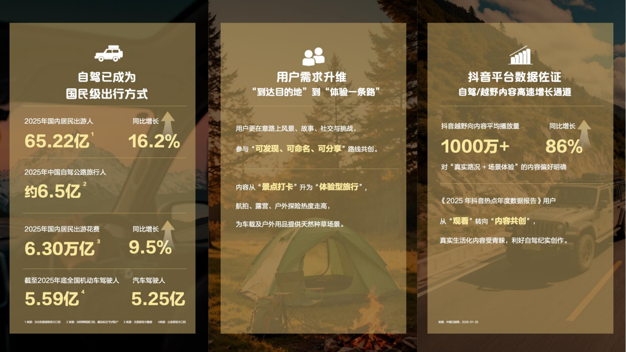 2026放驾计划-四季野行项目招商方案.pdf_第5页