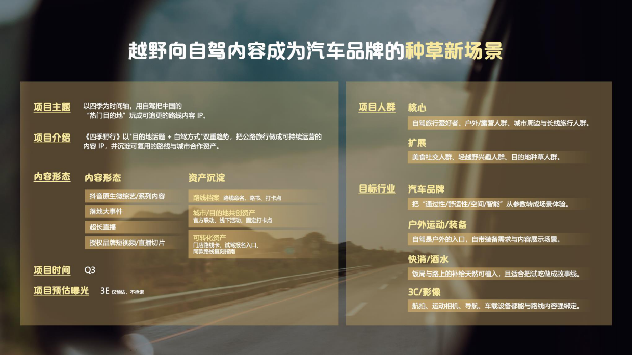 2026放驾计划-四季野行项目招商方案.pdf_第7页