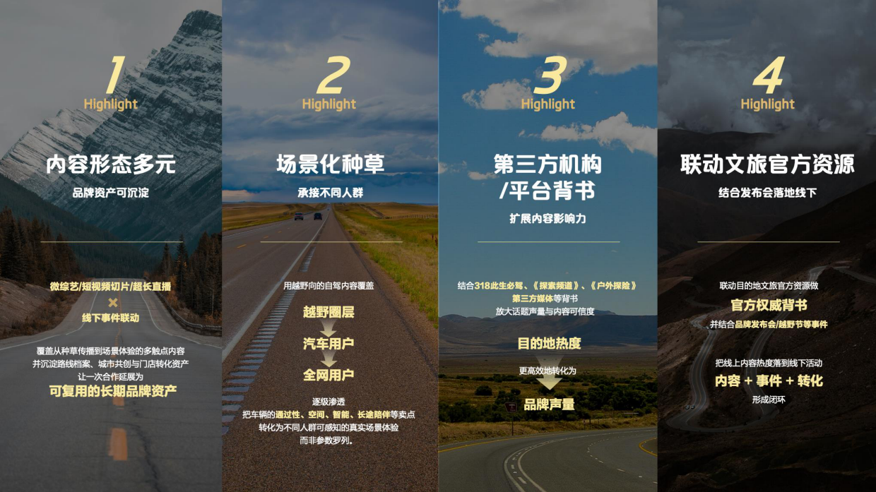2026放驾计划-四季野行项目招商方案.pdf_第8页