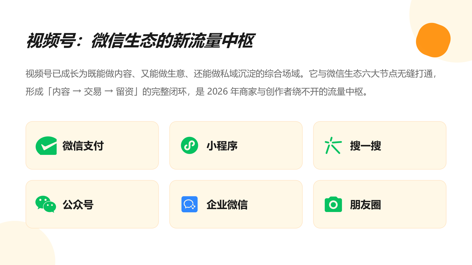 2026视频号流量算法机制解析.pptx_第5页