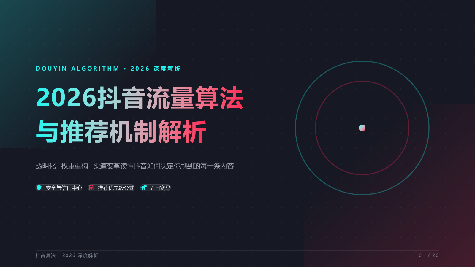 2026抖音流量算法与推荐机制解析.pptx_第1页