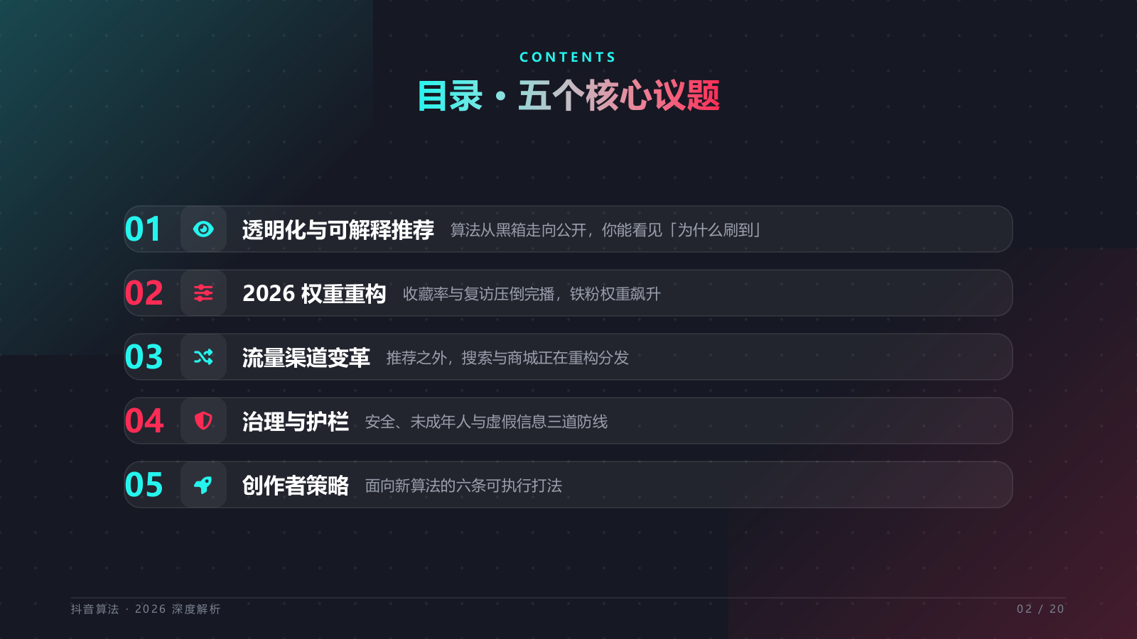 2026抖音流量算法与推荐机制解析.pptx_第2页