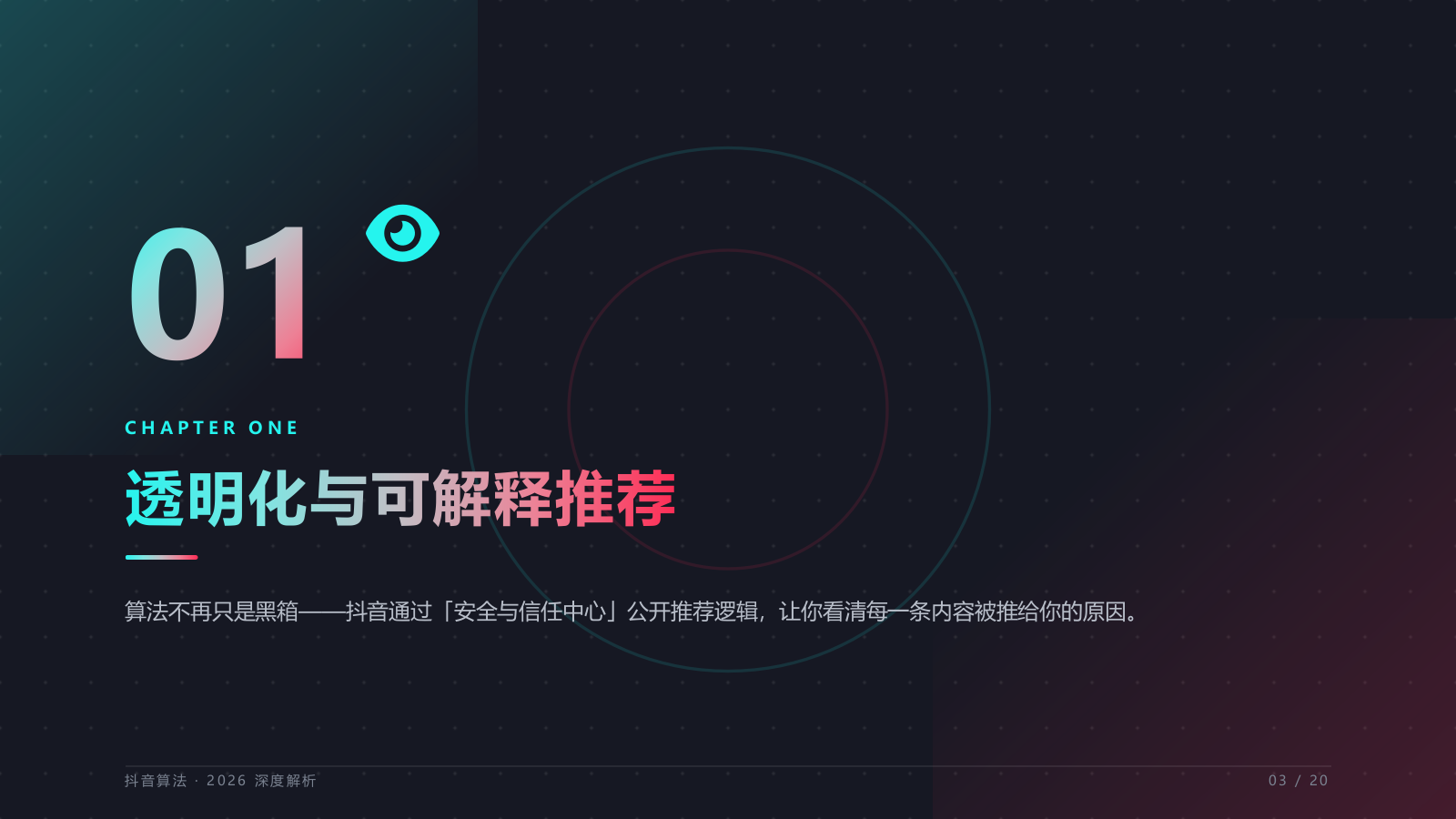 2026抖音流量算法与推荐机制解析.pptx_第3页