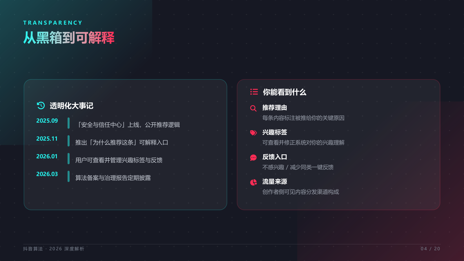 2026抖音流量算法与推荐机制解析.pptx_第4页