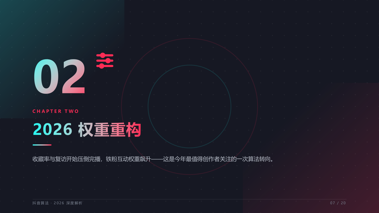 2026抖音流量算法与推荐机制解析.pptx_第7页