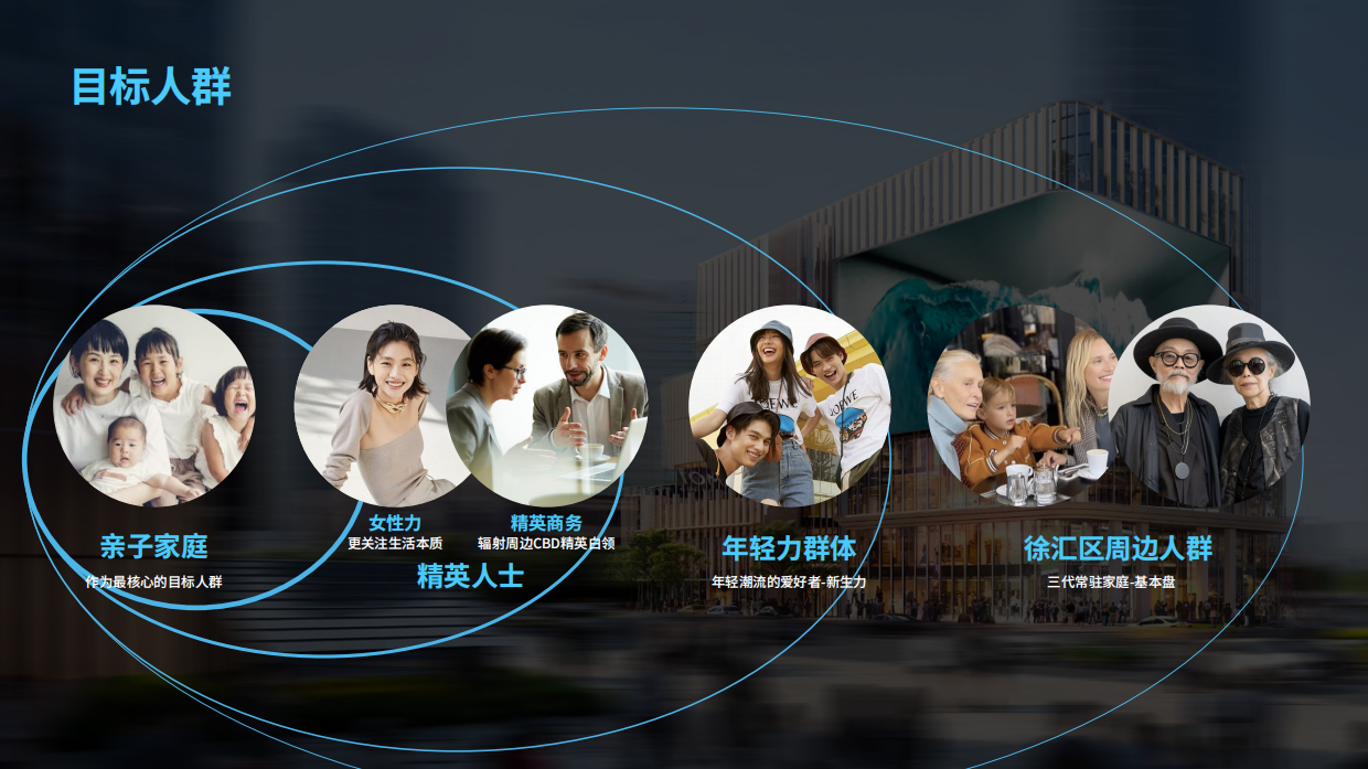 新六百YOUNG招商手册.pdf_第6页