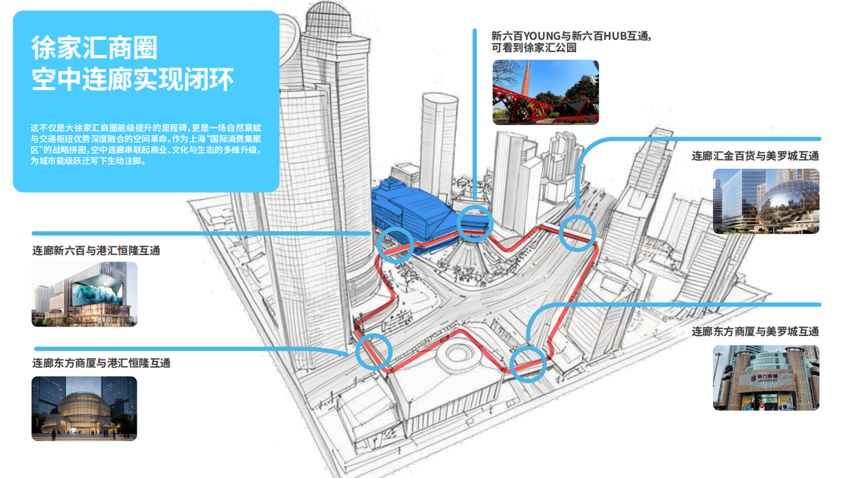新六百YOUNG招商手册.pdf_第7页