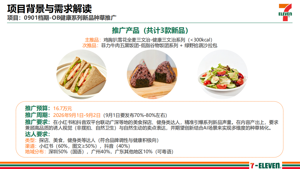 20267-Eleven OB健康系列推广方案.pdf_第2页