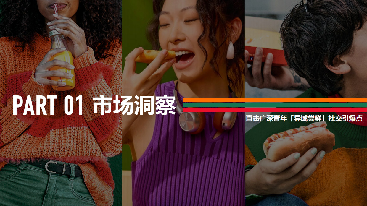 20267-Eleven OB健康系列推广方案.pdf_第4页