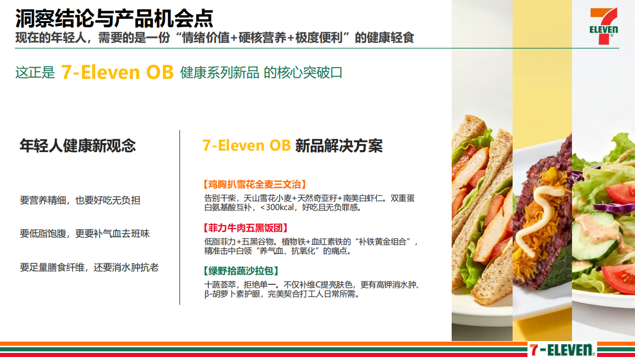 20267-Eleven OB健康系列推广方案.pdf_第8页