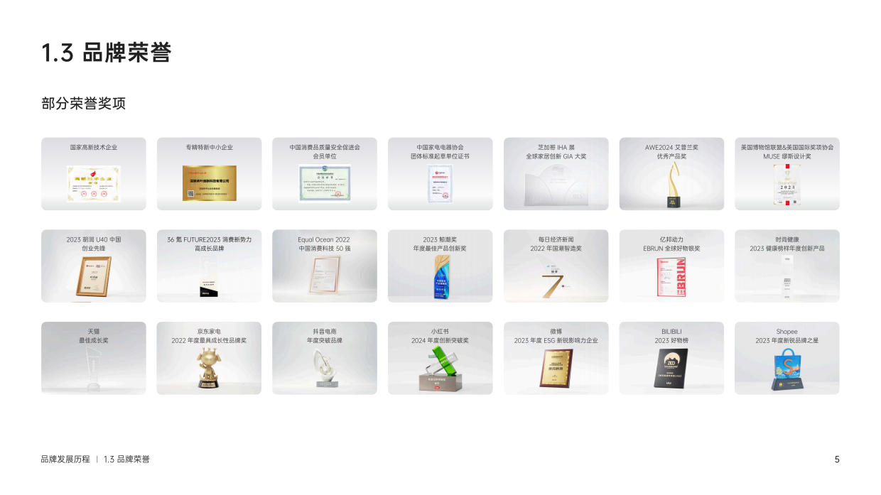 2025徕芬科技品牌书.pdf_第7页