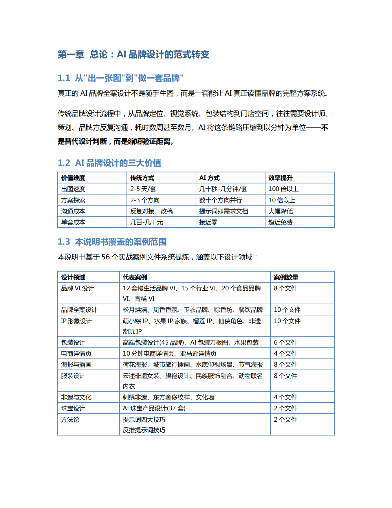 AI品牌全案设计使用说明书.pdf_第3页